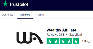 Trustpilot Reviews Wealthy Affiliate